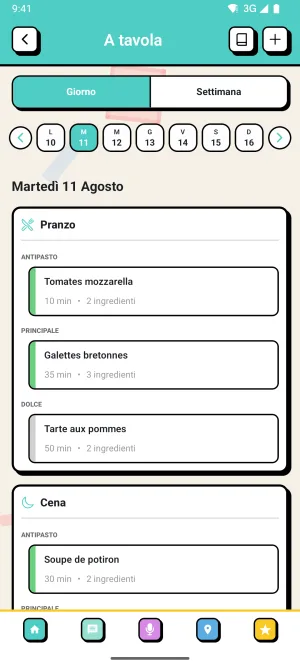 Schermata di Zoku: A tavola, il pranzo e la cena del giorno con antipasto, principale e dolce